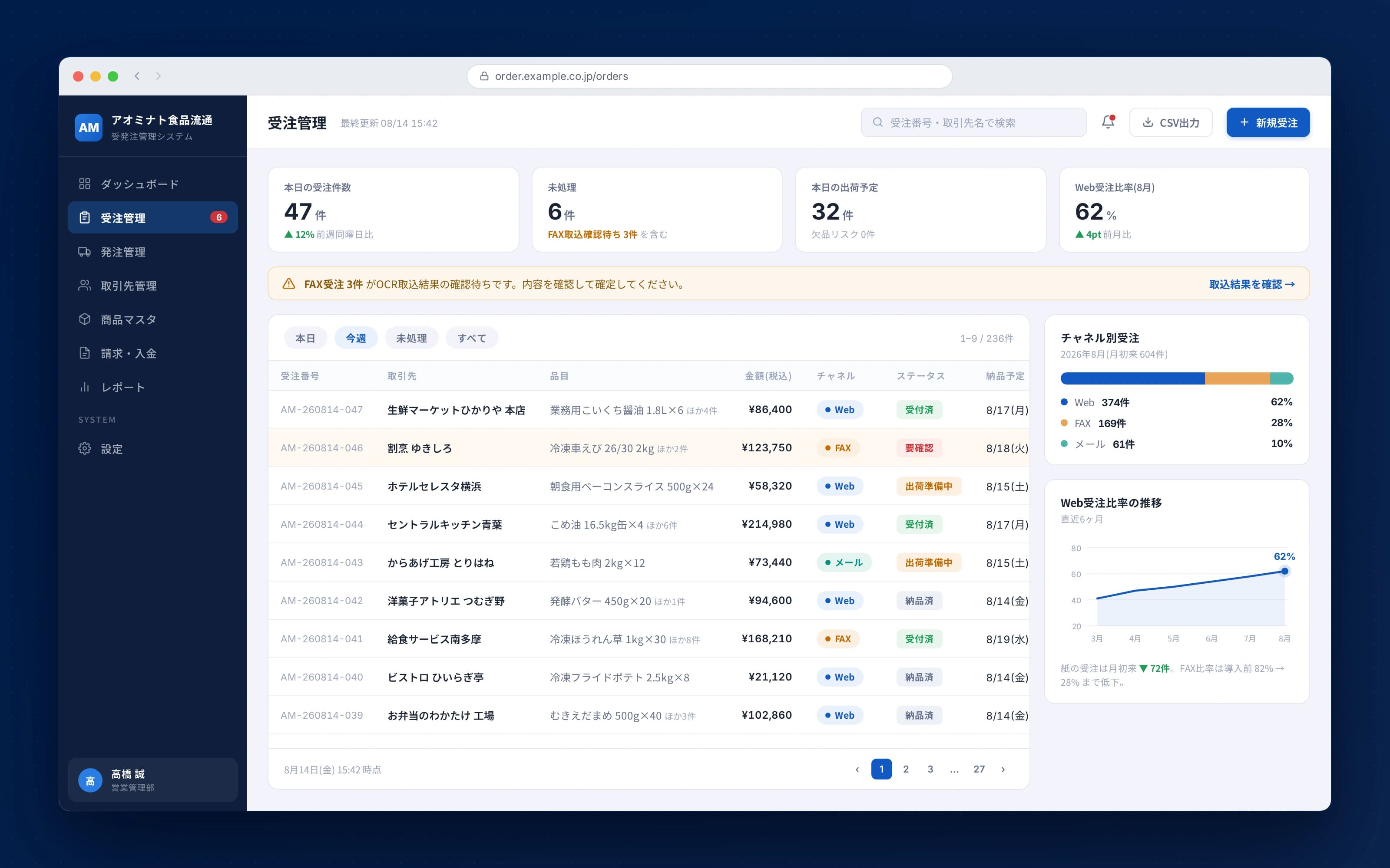 食品卸売業の受発注業務デジタル化 — Web受発注システムの受注管理画面(モックアップ)